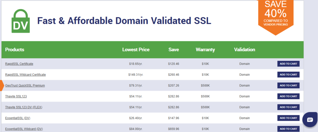 The SSL Store